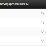 anabolic-creatine-120-servings-600g-by-kevin-levrone-signature-series-hov