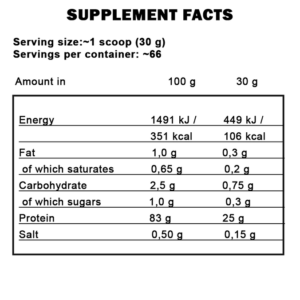 levro-iso-whey-2kg-by-kevin-levrone-signature-series-hov