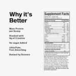 nitrotech-4lbs-lean-muscle-builder-hov