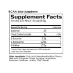 Rule 1 BCAA 30 Serving hov