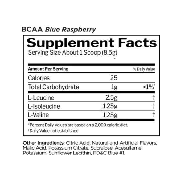 Rule 1 BCAA 30 Serving hov