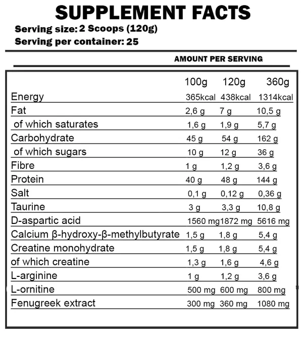 3kg-anabolic-mass-gainer-supp-facts